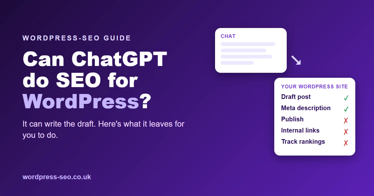 Can ChatGPT do SEO for WordPress: a chat window passing a draft post to a WordPress editor, with publishing, internal links and rank tracking still to do